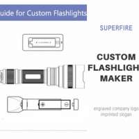 A Guide to Buying Custom Flashlights: What You Need to Know