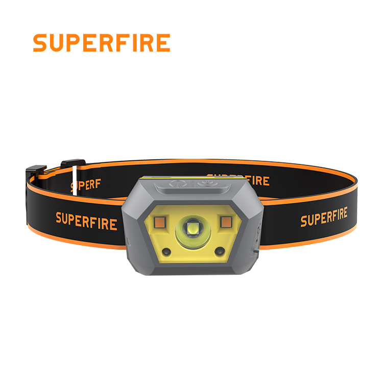 HL13 Best Rechargeable Headlamp 2020