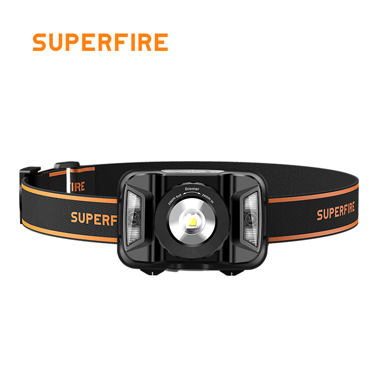 HL18 Best Camping Headlamp Strong Brightness USA Imported Cree LED