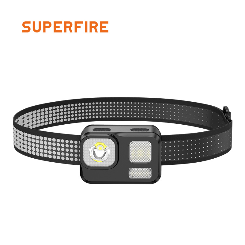 HL15 brightest led headlamp comfortable Headlight 2021