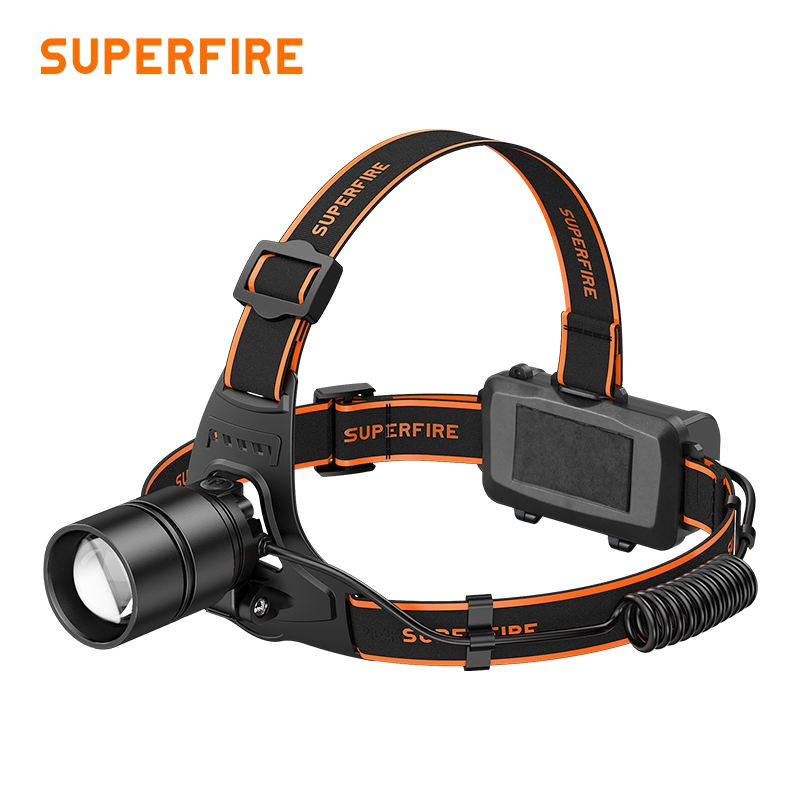 HL70 led zoomable headlamp