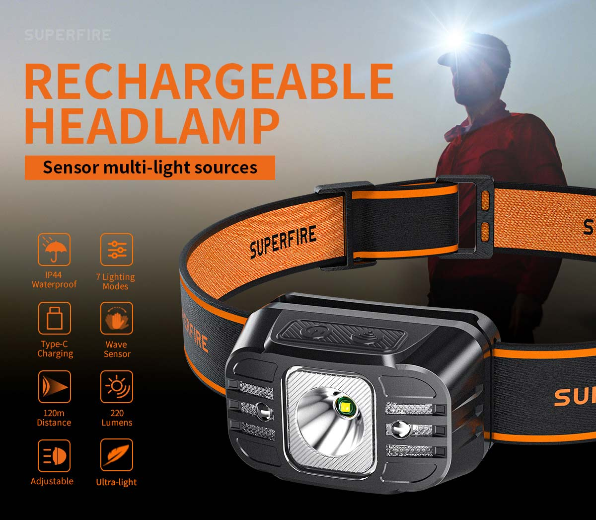 SUPERFIRE Rechargeable Headlamp: The Best Headlamp For Your Pack